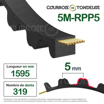 Le modèle de Courroie dentée simple 1595-5M25 - 1595-5M25